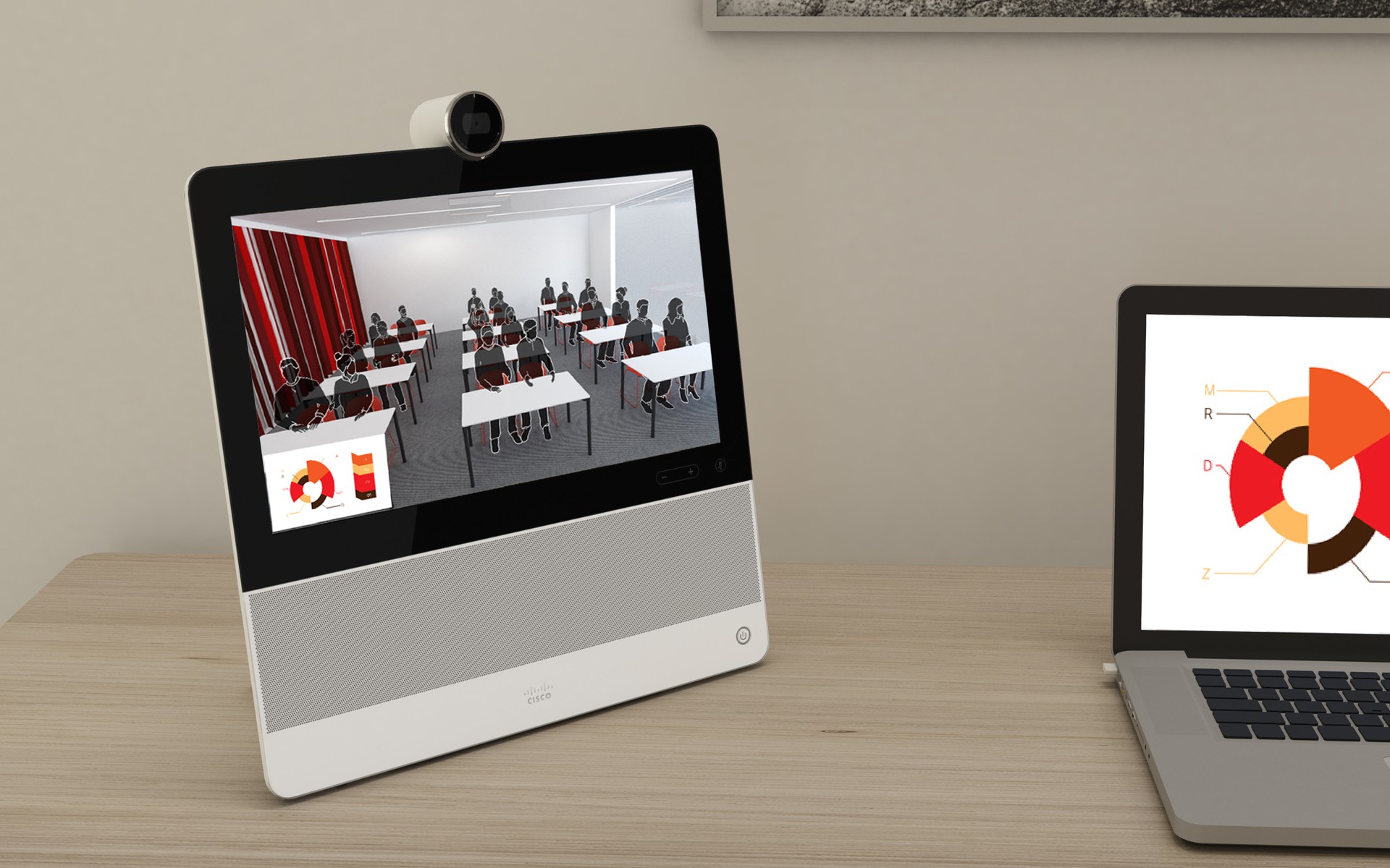 Connected Classrooms - Collaboration Tools