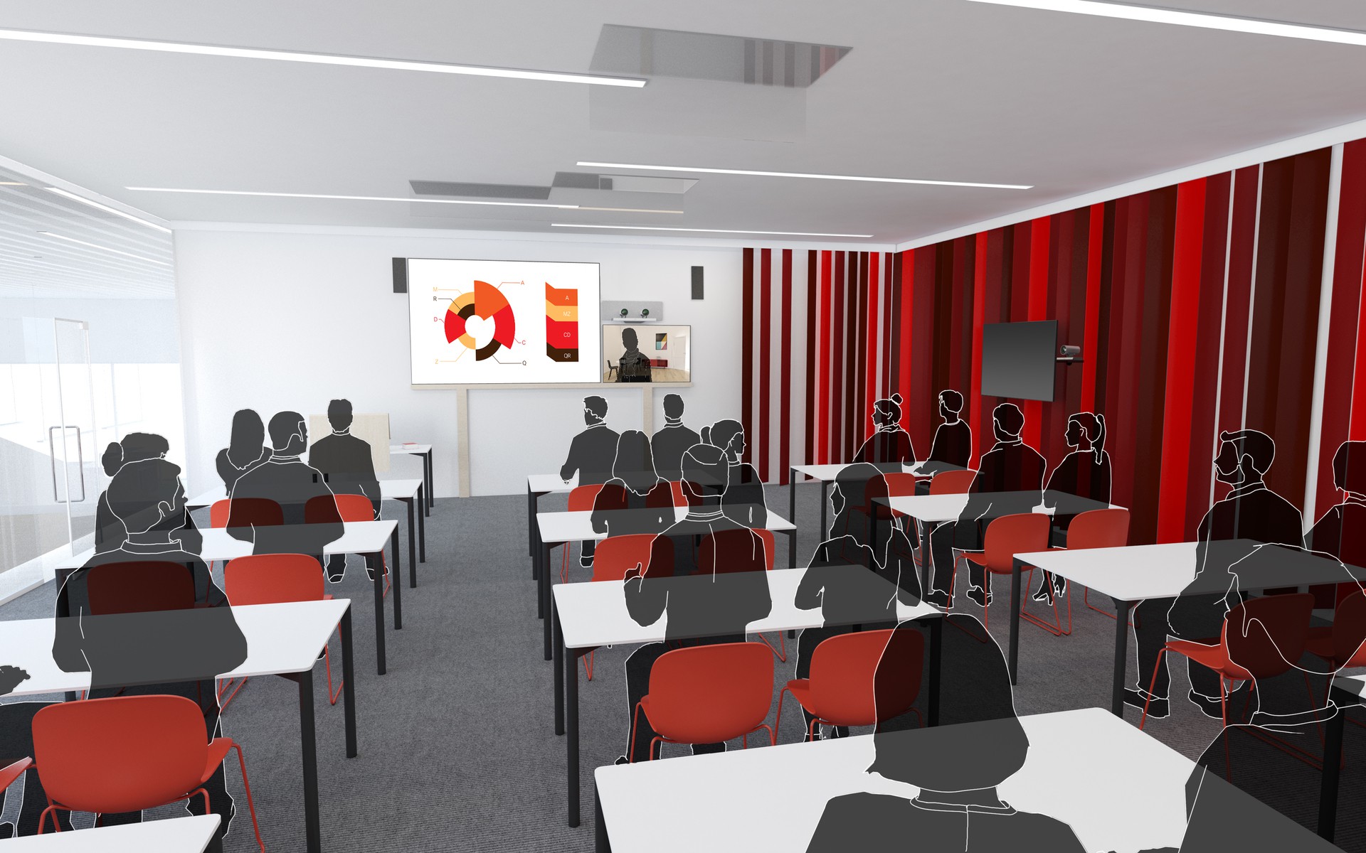 Connected Classrooms - Collaboration Tools